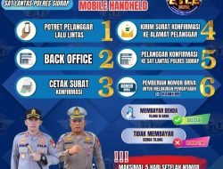 Tekan Angka Pelanggaran dan Laka,Sat Lantas Polres Sidrap Akan Terapkan ETLE Mobile Handheld