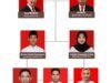 Ketua DPW PNI Merdeka Sulsel Ketuk Palu,Pengukuhan Struktur Partai Digelar 18 Agustus 2026